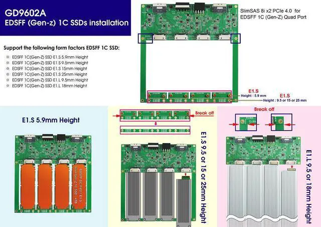 Alt view image 6 of 6 - PCIe 4.0 SlimSAS 8i (SFF-8654) x2 to Gen-Z 1C 4-port with +12V Hot Swap Power Controller
