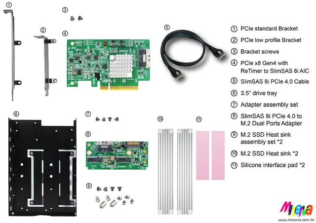 Alt view image 6 of 6 - PCIe x8 Gen 4+ReTimer to SlimSAS 8i+SlimSAS 8i, 50cm cable+SlimSAS 8i to M.2 x2pcs+3.5" Enclosure