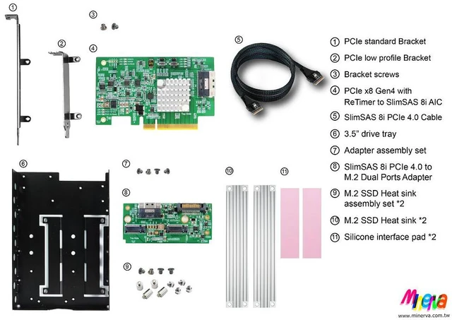 Alt view image 6 of 6 - PCIe x8 Gen 4+ReTimer to SlimSAS 8i+SlimSAS 8i, 100cm cable+SlimSAS 8i to M.2 x2pcs+3.5" Enclosure