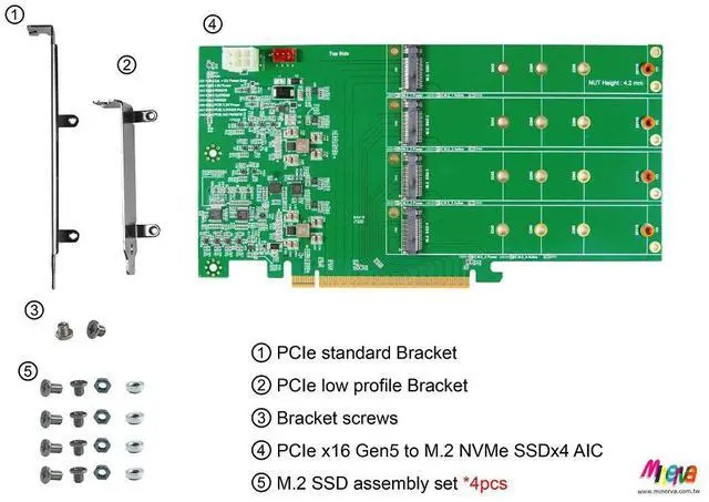 Alt view image 6 of 6 - PCIe x16 Gen5 to M.2 Quad Port AIC, support 22x110mm