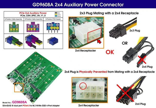 Alt view image 4 of 5 - SlimSAS 8i x2 PCIe 4.0 to M.2 4-port with 3.3V Hot Swap Power Controller
