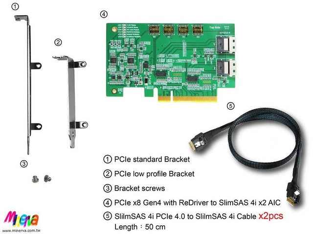 Alt view image 6 of 6 - PCIe x8 Gen 4 with ReDriver to SlimSAS 4i dual port AIC & SlimSAS to SlimSAS, 50cm Cable x2 pcs