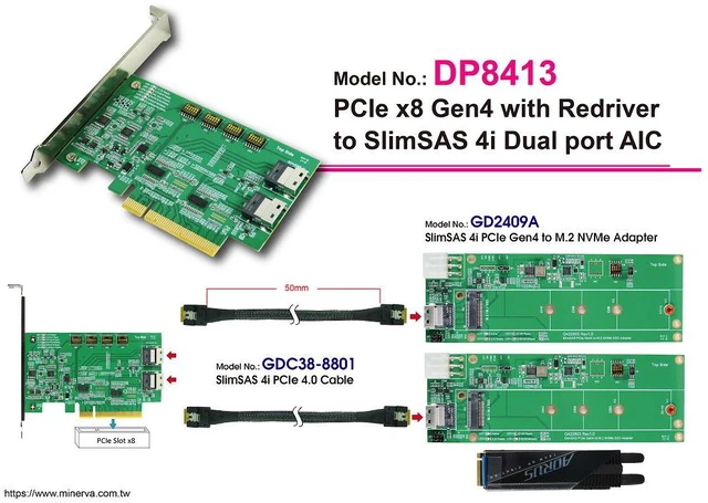Alt view image 2 of 6 - PCIe x8 Gen 4 with ReDriver to SlimSAS 4i dual port AIC & SlimSAS to SlimSAS, 50cm Cable x2 pcs