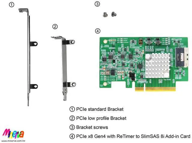 Alt view image 4 of 4 - PCIe x8 Gen4 with ReTimer to SlimSAS 8i(SFF-8654) AIC, only support x8 data link width
