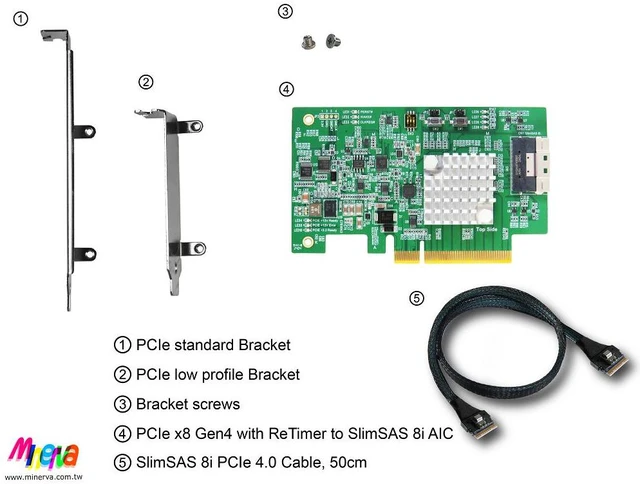 Alt view image 4 of 4 - PCIe x8 Gen4 with ReTimer to SlimSAS 8i(SFF-8654) AIC, only support x8 data link width & SlimSAS 8i to SlimSAS 8i, 50cm cable