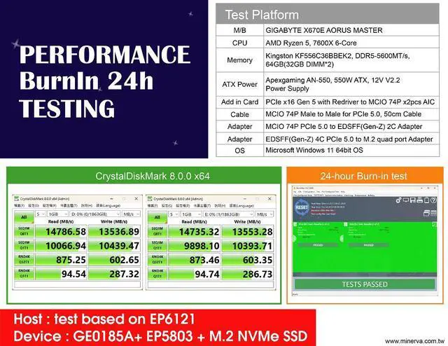 Alt view image 3 of 5 - SFF-TA-1016/PCIe 5.0 to SFF-TA-1002/Gen-Z 2C with 12V Hot Plug controller& MOS-FET Power