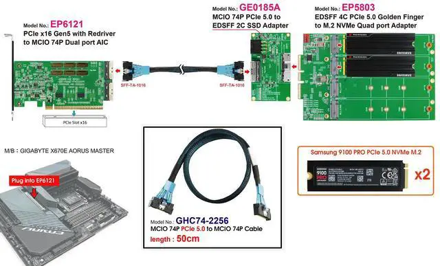 Alt view image 2 of 5 - SFF-TA-1016/PCIe 5.0 to SFF-TA-1002/Gen-Z 2C with 12V Hot Plug controller& MOS-FET Power