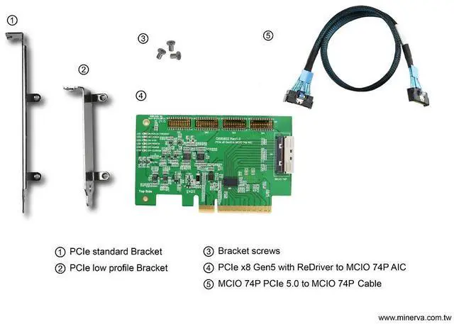 Alt view image 6 of 6 - PCIe x8 Gen5 with ReDriver to MCIO 74P (SFF-TA-1016) AIC + MCIO 74P to MCIO 74P, 50cm Cable