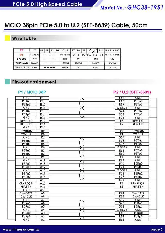 Alt view image 7 of 7 - PCIe x16 Gen 5 with ReDriver to MCIO 74P Qual port AIC & MCIO to U.2, 50cm cable x4pcs