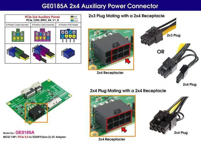 Alt view image 4 of 6 - MCIO 74P Male to Male, 100cm Cable & MCIO 74P PCIe 5.0 to EDSFF 2C Adapter