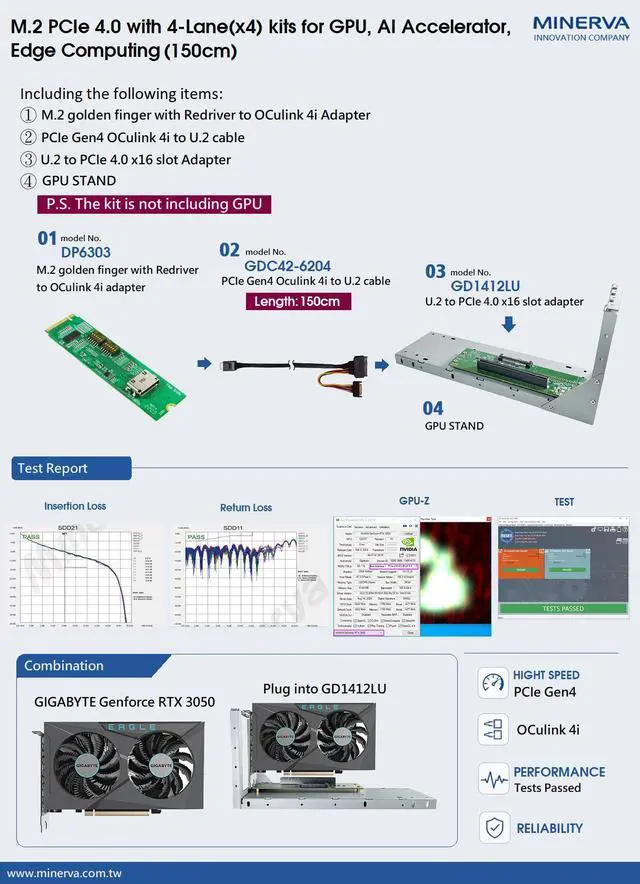 Alt view image 3 of 5 - M.2 PCIe 4.0 to OCulink 4i kits for GPU, Edge Computing-150cm