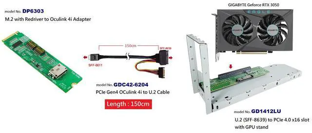 Alt view image 2 of 5 - M.2 PCIe 4.0 to OCulink 4i kits for GPU, Edge Computing-150cm