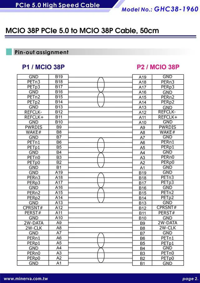 Alt view image 5 of 5 - MCIO 38P Male to Male, 50cm Cable