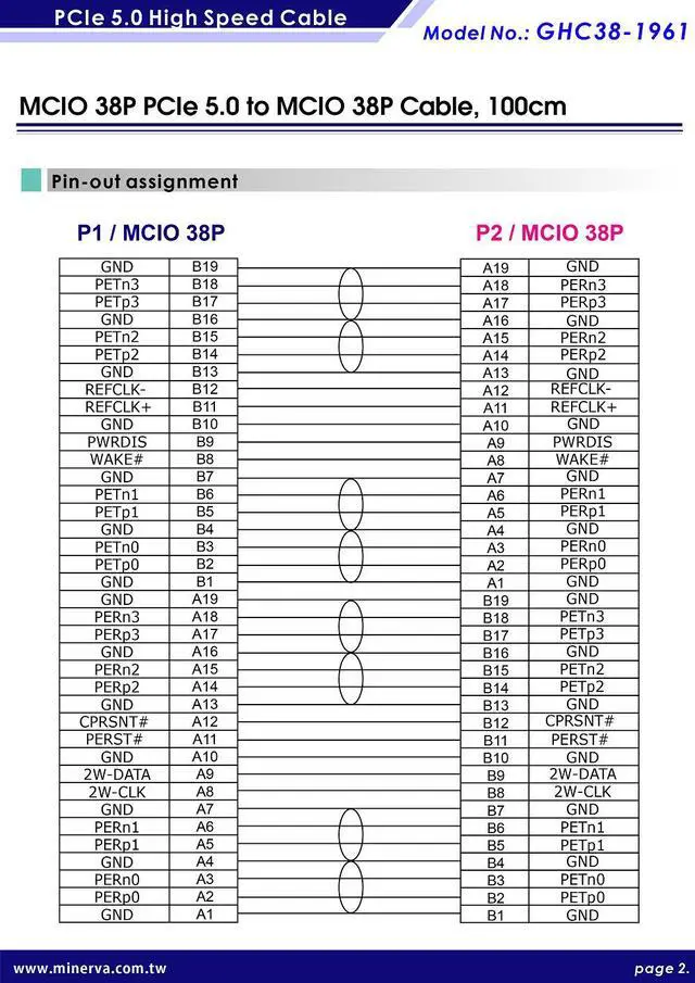 Alt view image 5 of 5 - MCIO 38P Male to Male, 100cm Cable