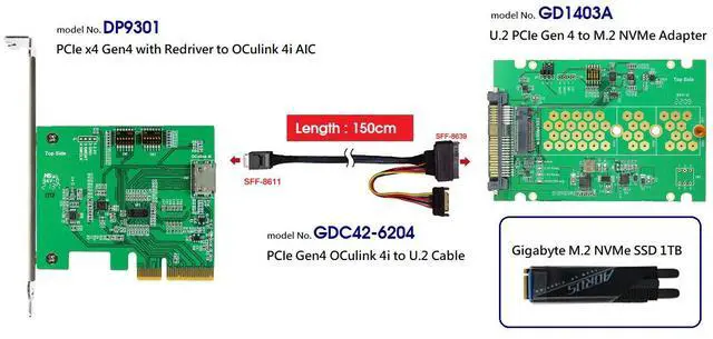 Alt view image 3 of 6 - SFF-8611 to U.2/PCIe Gen4 Cable