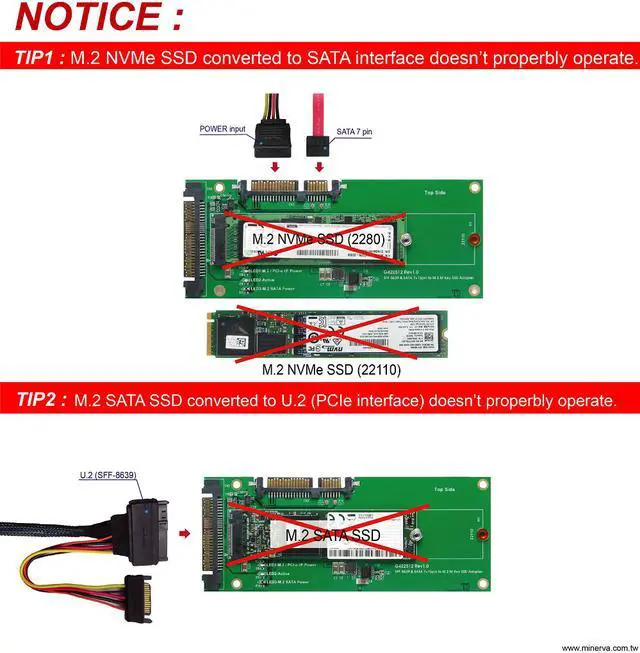 Alt view image 2 of 6 - Innocard U.2 (SFF-8639) & SATA to M.2 SSD Adapter with U.2 (SFF-8639) to Oculink (SFF-8611) Cable KIT