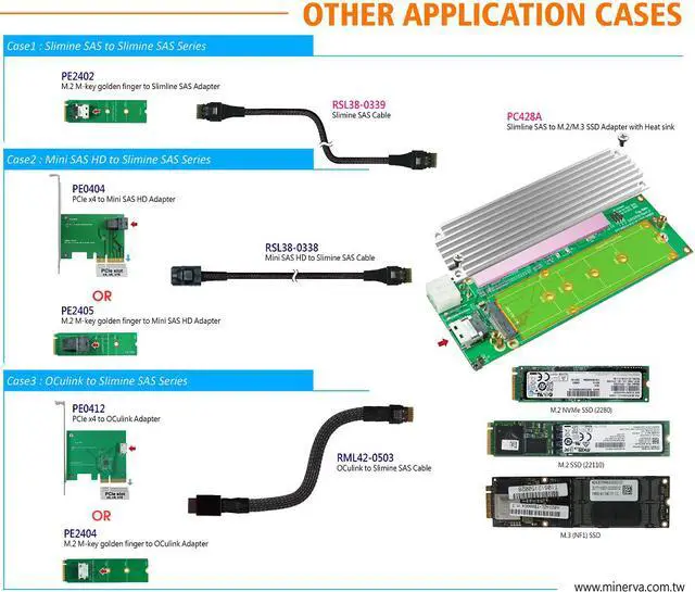 Alt view image 5 of 6 - Innocard PCIe x4 to Slimline SAS Adapter with Slimline SAS Cable with Slimine SAS to M.2 / M.3 (NF1) SSD Adapter + SSD Heat sink