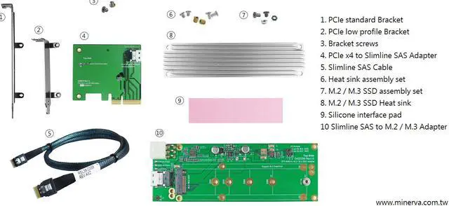 Alt view image 2 of 6 - Innocard PCIe x4 to Slimline SAS Adapter with Slimline SAS Cable with Slimine SAS to M.2 / M.3 (NF1) SSD Adapter + SSD Heat sink