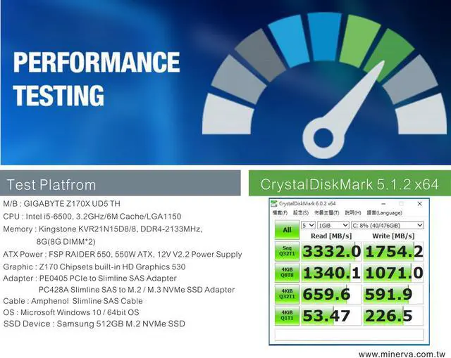 Alt view image 3 of 6 - Innocard PCIe x4 to Slimline SAS Adapter with Slimline SAS Cable with Slimine SAS to M.2 / M.3 (NF1) SSD Adapter + SSD Heat sink