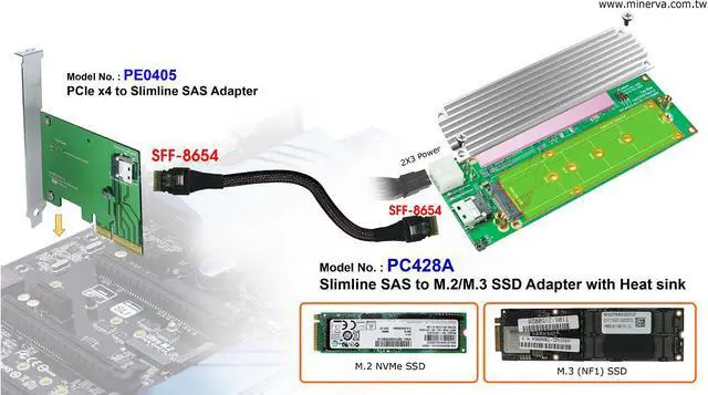 Alt view image 4 of 6 - Innocard PCIe x4 to Slimline SAS Adapter with Slimline SAS Cable with Slimine SAS to M.2 / M.3 (NF1) SSD Adapter + SSD Heat sink