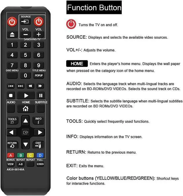 Alt view image 2 of 6 - New Ak59-00149A Remote Fit For Samsung Blu-Ray Disc Dvd Player Bd-F5100 Bd-F5500/Zf Bd-Fm51 Bd-Fm57C Bd-H5100 Bd-H5900 Bd-Hm51 Bd-Hm59 Bd-Hm59 Bd-J5100 Bd-J5700 Bd-J5900 Bd-Jm51 Bd-Jm57 Bd-Jm59