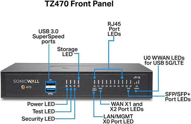 Alt view image 6 of 10 - SonicWall TZ470 - Security appliance - GigE, 2.5 GigE - desktop