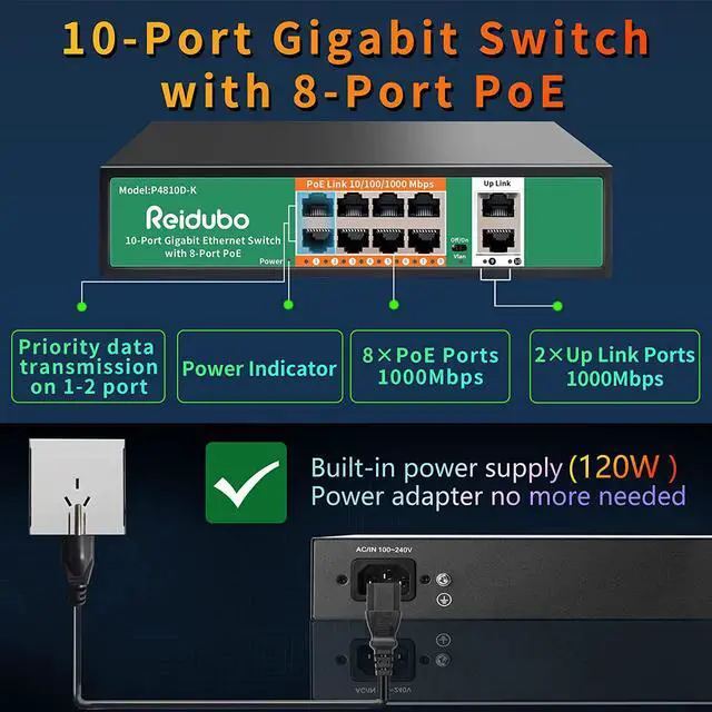 Alt view image 2 of 7 - 8 Port Ethernet Gigabit Poe Switch With 2 Uplink,1000Mbps Poe Unmanaged Network Switch,120W, Plug & Play, Vlan, Compatible With Access Point-Ap And Poe Surveillance Camera