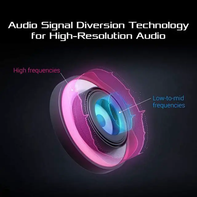 Alt view image 9 of 14 - ASUS RGB Gaming Headset ROG Delta | Hi-Res ESS Quad-DAC, Circular RBG Lighting Effect | USB-C Connector for PCs, Consoles, and Mobile Gaming | Gaming Headphones with Detachable Mic