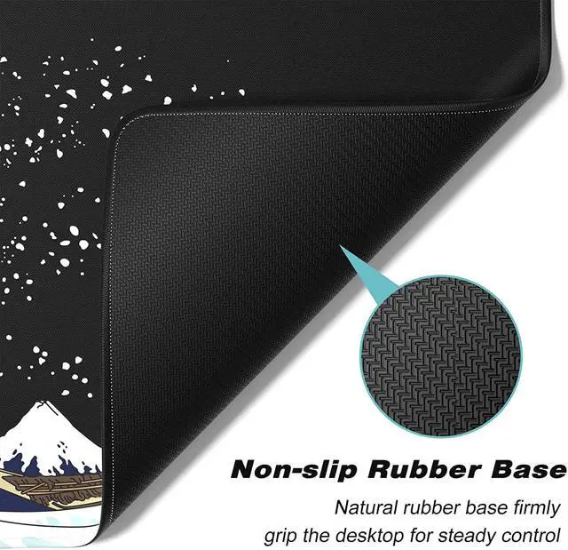 Alt view image 4 of 7 - Extended Gaming Mouse Pad, Xxl Large Desk Pad 30 X 14 Inch, Big Computer Keyboard Mousepad, Waterproof Mouse Mat With Stitched Edges And Non-Slip Base For Women Office Gaming, Sea Waves
