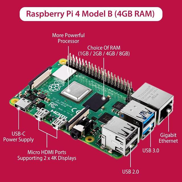 Retroflag PiStation Case - Boitier Raspberry Pi 4 + câble HDMI - Neuf !