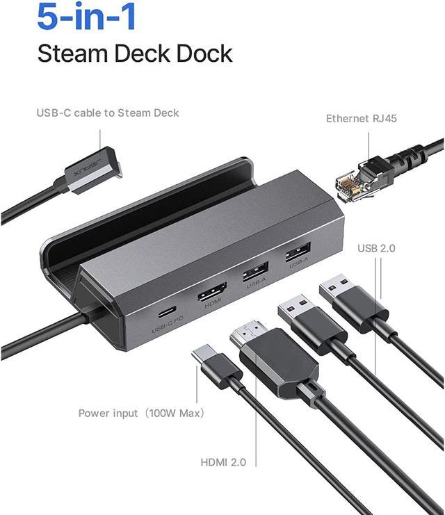 Zell Docking Station For Lenovo Legion Go/Steam Deck/Rog Ally, 5-In-1 Hub  Steam