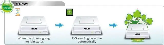 Alt view image 5 of 8 - Asus Internal desktop SATA 24x DVD RW CD DL MDisc Burner Writer Drive + software