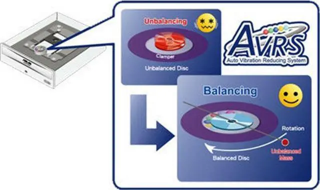 Alt view image 4 of 8 - Asus Internal desktop SATA 24x DVD RW CD DL MDisc Burner Writer Drive + software