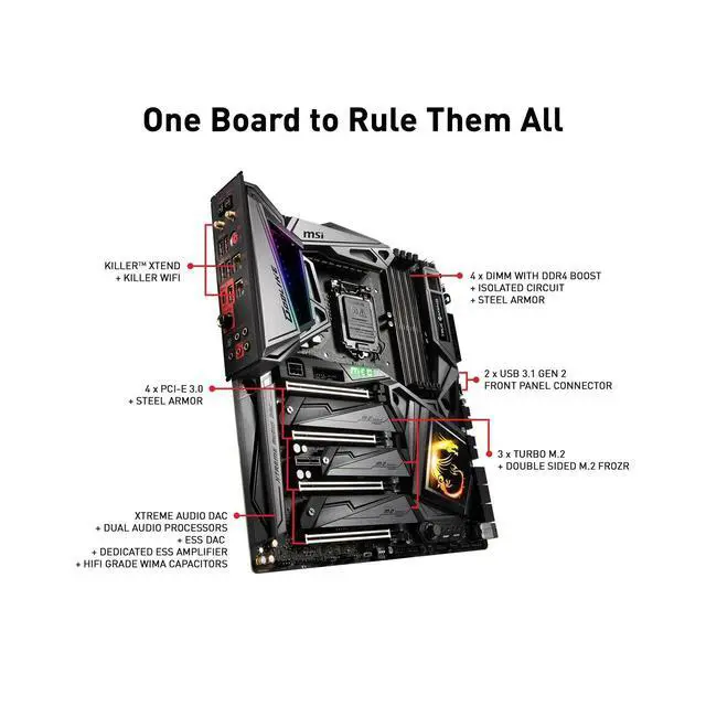 Alt view image 4 of 6 - MSI MEG Z390 GODLIKE LGA1151 (Intel 8th and 9th Gen) M.2 USB 3.1 Gen 2 DDR4 W...
