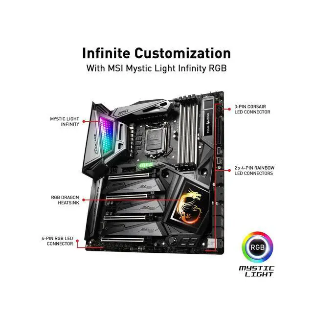 Alt view image 3 of 6 - MSI MEG Z390 GODLIKE LGA1151 (Intel 8th and 9th Gen) M.2 USB 3.1 Gen 2 DDR4 W...