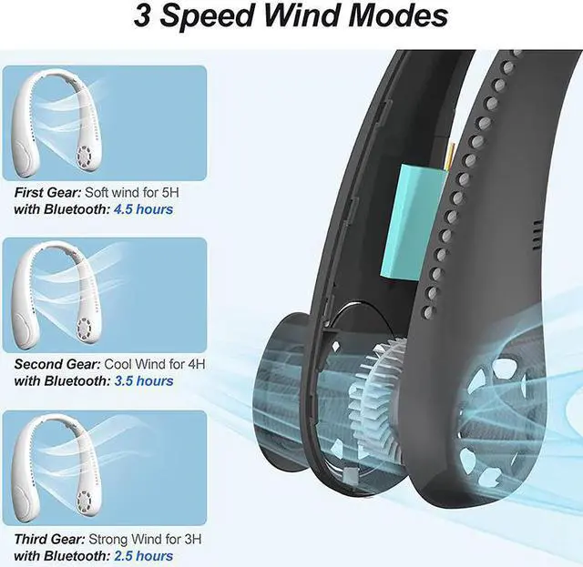 Alt view image 2 of 2 - ZTECH Wearable Fan with Wireless Speaker