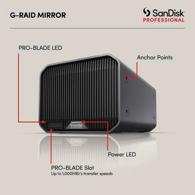 Alt view image 4 of 18 - SanDisk SanDisk G-RAID MIRROR 44TB NAM #SDPHH2H-044T-NBAAD