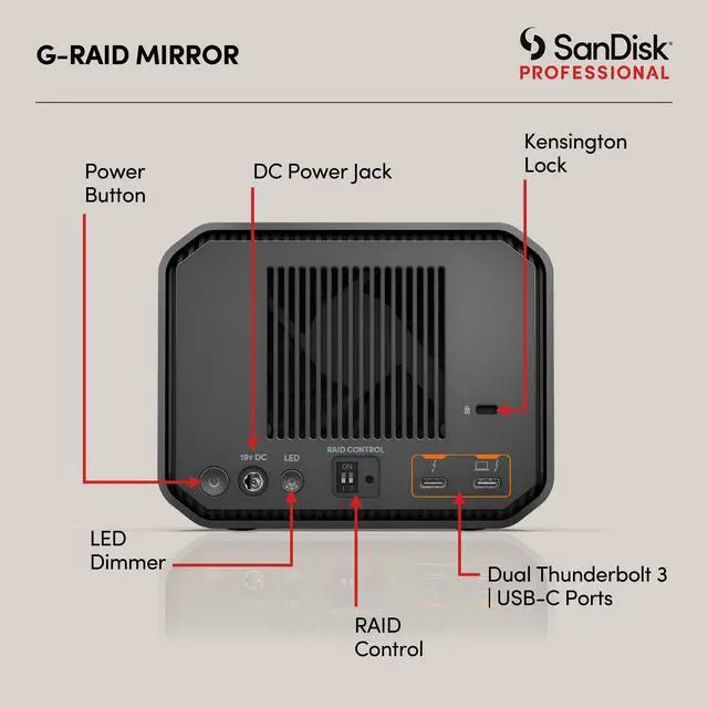 Alt view image 5 of 18 - SanDisk SanDisk G-RAID MIRROR 44TB NAM #SDPHH2H-044T-NBAAD