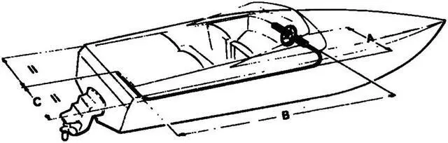 Alt view image 3 of 6 - UFLEX USA INC UFLEX ROTECH 19' STEERING PACK INCLUDES CABLE BEZEL HELM ROTECH19FC