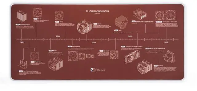 Main image of Noctua NP-DM3 20-Year Anniversary Desk Mat, 90x40cm (Brown)