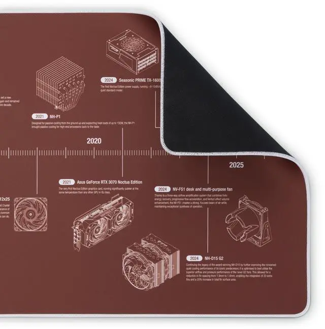 Alt view image 5 of 7 - Noctua NP-DM3 20-Year Anniversary Desk Mat, 90x40cm (Brown)