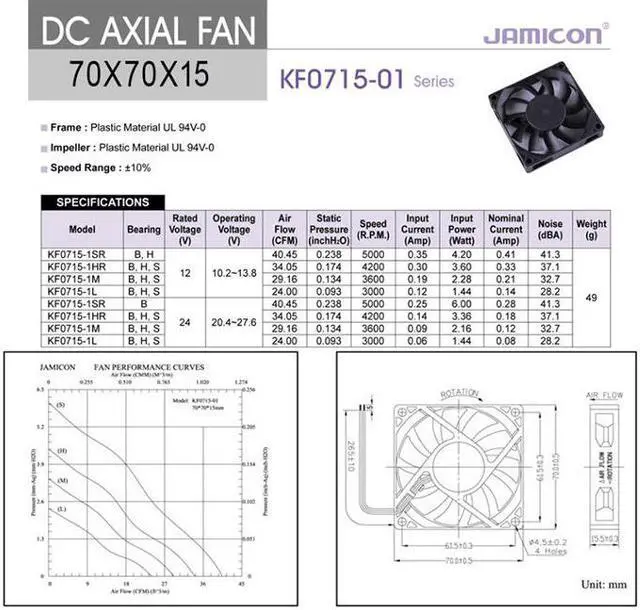 Alt view image 6 of 6 - KF0715H1SR-R New original JAMICON 7015 12V 0.41A 7CM cooling fan