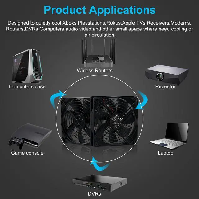 Alt view image 5 of 7 - NEW 120mm DC 5V USB Fan Mining Computer Chassis Workstation Radiator 12cm 120mmx25mm High Speed Router Server Cooling Fan SXDOOL SXD12025L05R