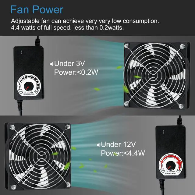 Alt view image 6 of 7 - NEW 120mm High Speed Cooling Fan 120X120X25mm AC 110V 220V to 3V - 12V 2A with Speed Controller ,for Router Grow Tent Home Plant SXDOOL SXD12025B12H Daul Ball Bearing