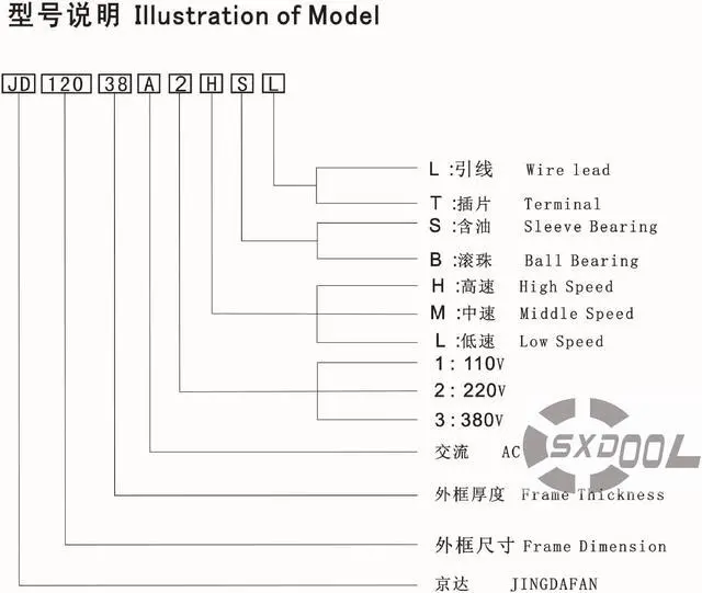 Alt view image 4 of 6 - Servo motor ball bearing fan, cross cooling fan JING DA JD12038A2B 220V