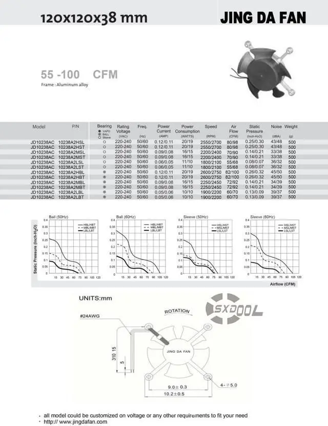 Alt view image 3 of 6 - Servo motor ball bearing fan, cross cooling fan JING DA JD12038A2B 220V