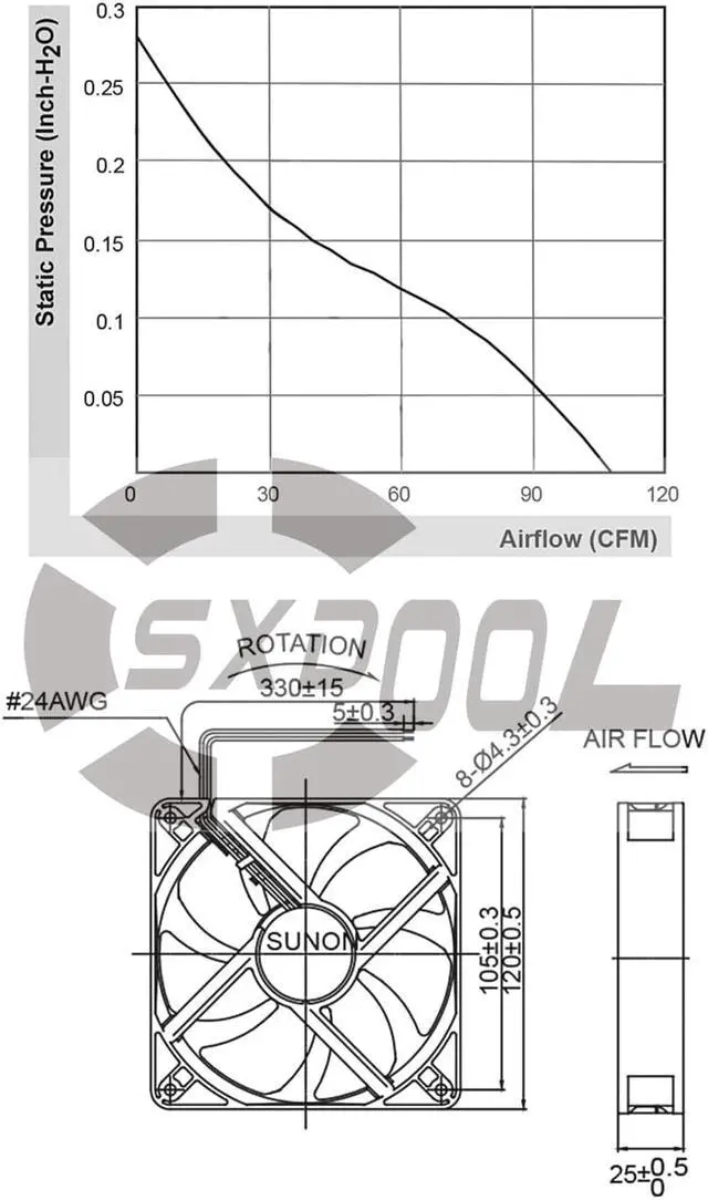 Alt view image 5 of 5 - SUNON 120mm 12025  EEC0251B1-000C-A99 DC12V 5.4W 3100RPM cooling fan