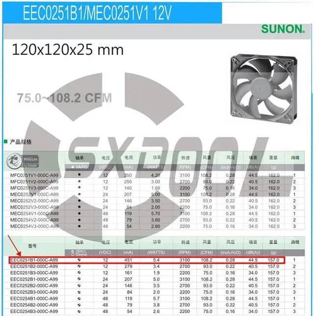 Alt view image 4 of 5 - SUNON 120mm 12025  EEC0251B1-000C-A99 DC12V 5.4W 3100RPM cooling fan