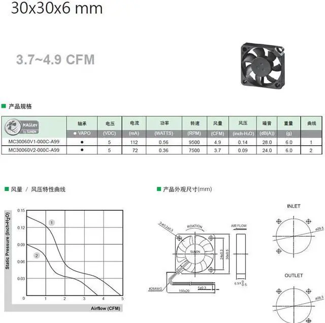 Alt view image 4 of 5 - DC 5V Cooling Fan 30mm 3cm,MC30060V1-000C-A99 Slim 6mm 30X30X6mm 0.56W 9500RPM 4.9CFM 3006 VAPO Bearing Mini Micro Fans