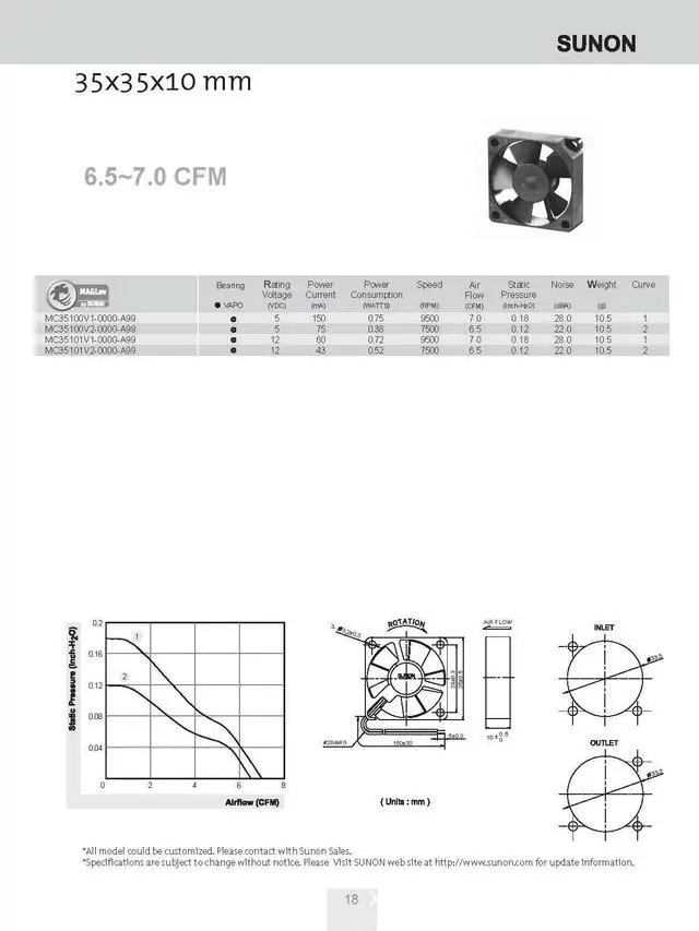 Alt view image 3 of 5 - Sunon MC35101V2-000C-A99 MC35101V2-0000-A99 35mm Fan 3.5cm 12V 0.52W 7500RPM 6.5CFM 35X35X10mm Mini Micro Cooling Fan